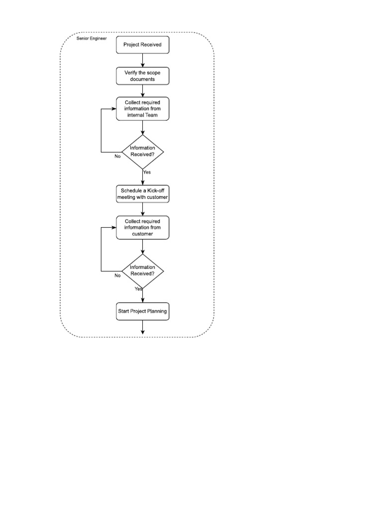Flow 1 | PDF
