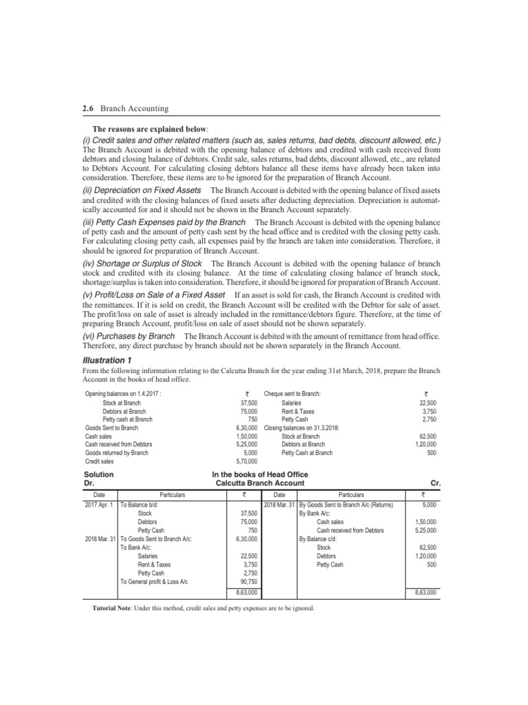 Branch Accounting Practice Material | PDF