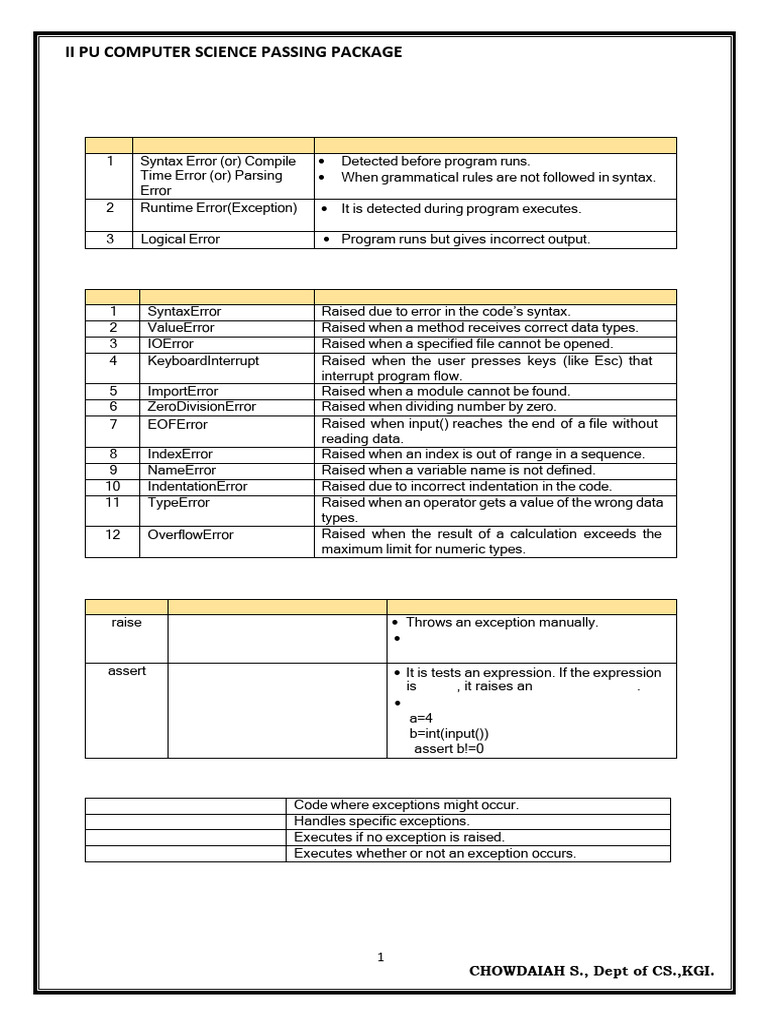 II PU Quick Revision - Passing - Package | PDF | Queue (Abstract Data ...