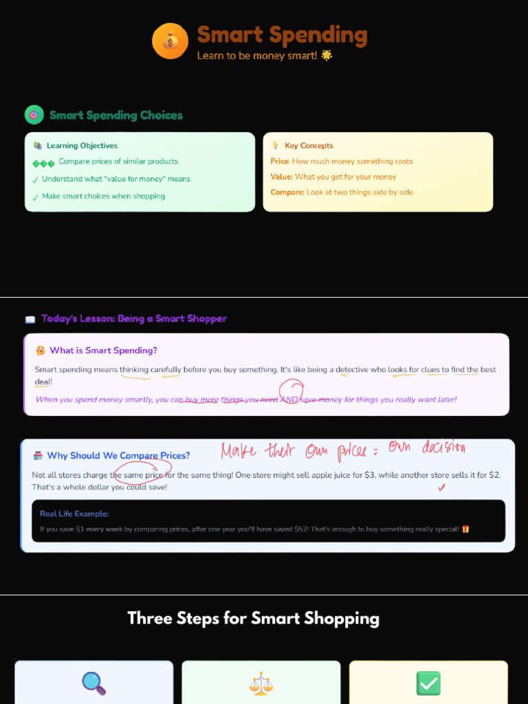 Lesson 6 - Smart Spending | PDF