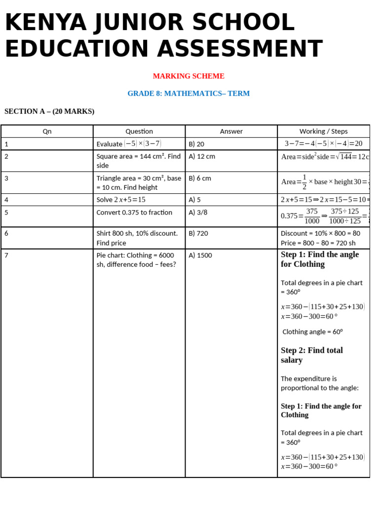 Grade 8 Mathematics Oo1 2026 MS | PDF | Euclidean Geometry | Elementary ...