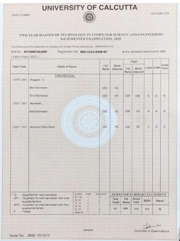 Mtech Marksheet Sem 3 | PDF
