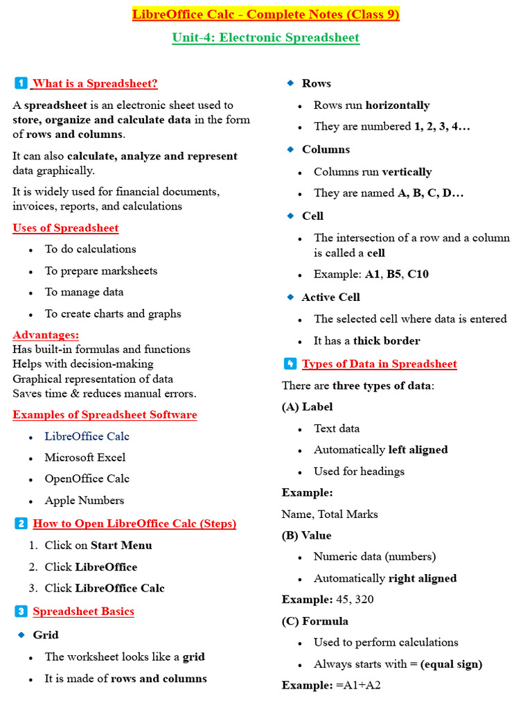 Part B Unit 4 Class 9 LibreOffice Calc | PDF | Spreadsheet | Software