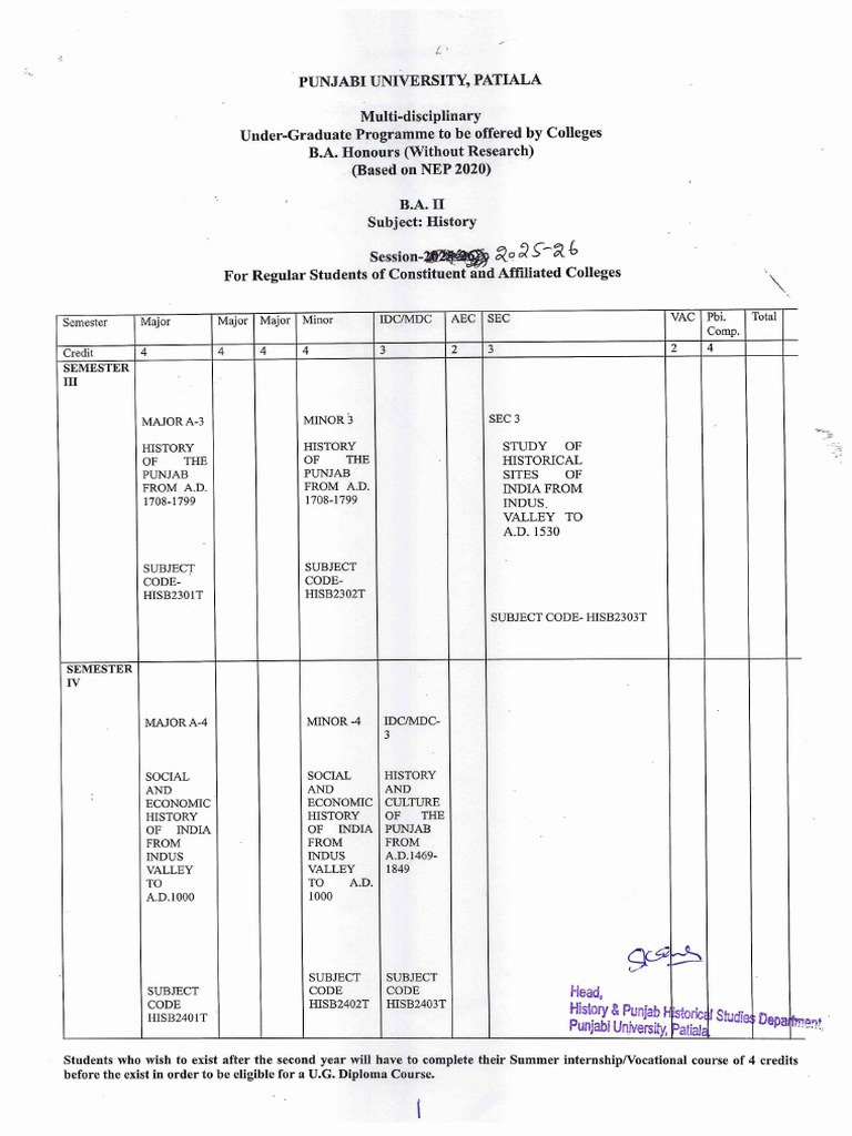 Nep - Ba - Part - II (Sem III & IV) History - Multidisciplinary - 2025 ...