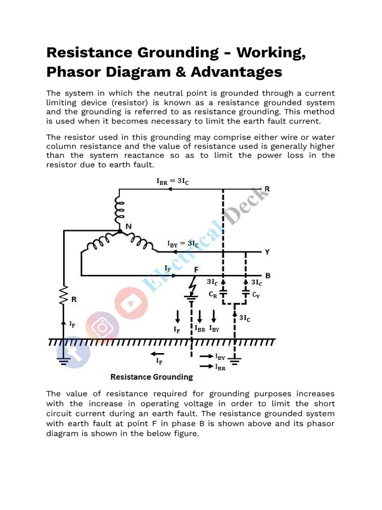 Resistance Grounding | PDF | Transformer | Electrical Resistance And ...