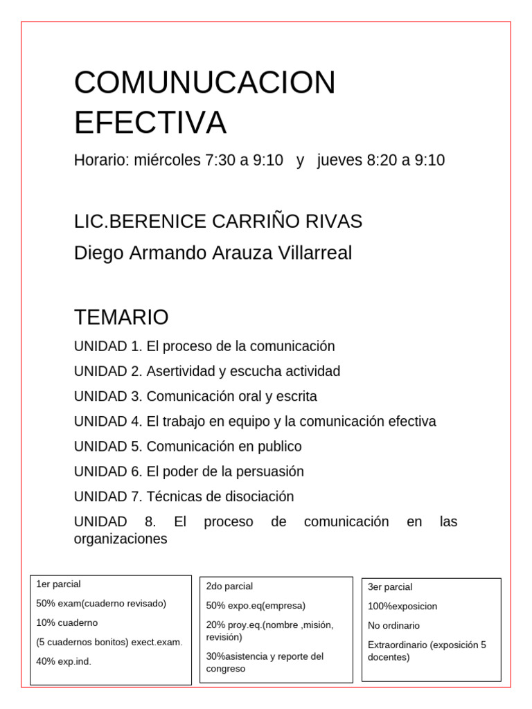 UNIDAD 1 Comunicacion Efectiva | PDF | Comunicación | Cognición