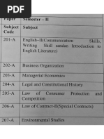 BBS 2nd Year Economics Exam Notes | PDF | Microeconomics | Inflation