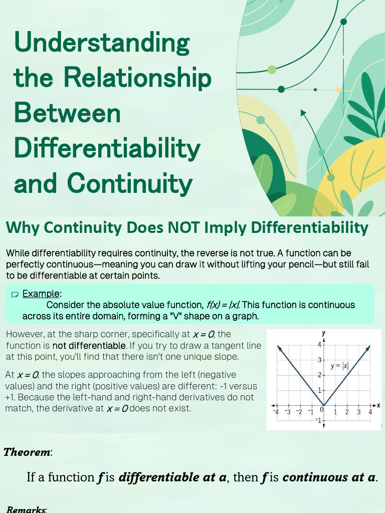6 Relationship Between Differentiability and Continuity | PDF | Tangent ...