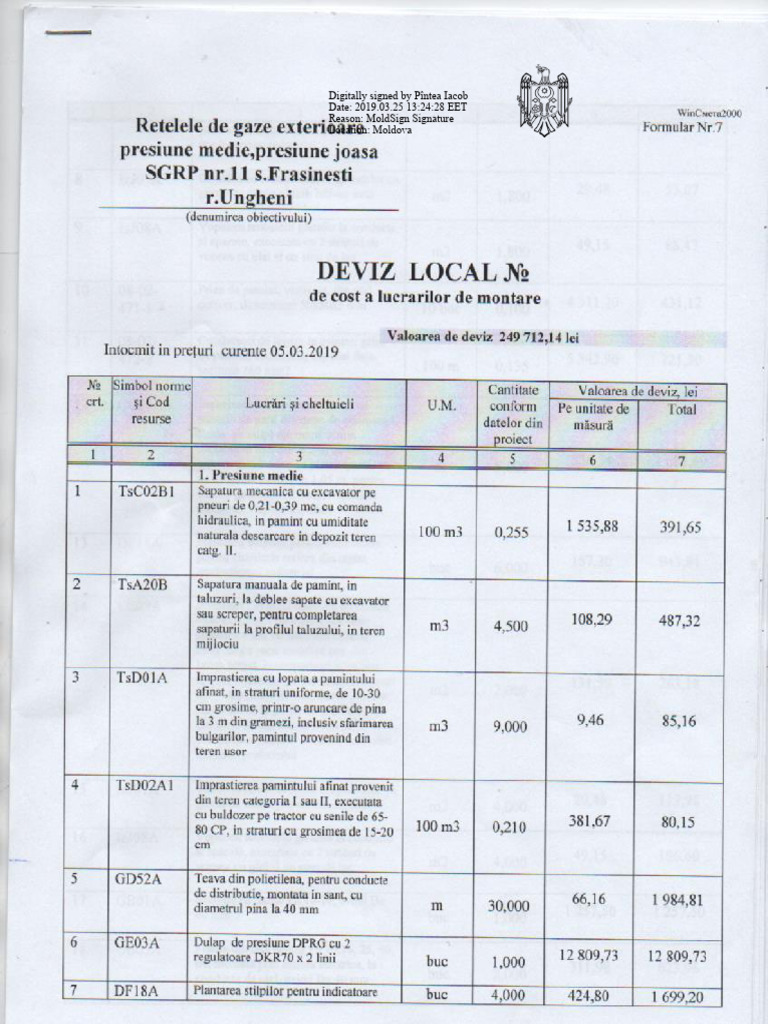 Deviz Cheltuieli | PDF