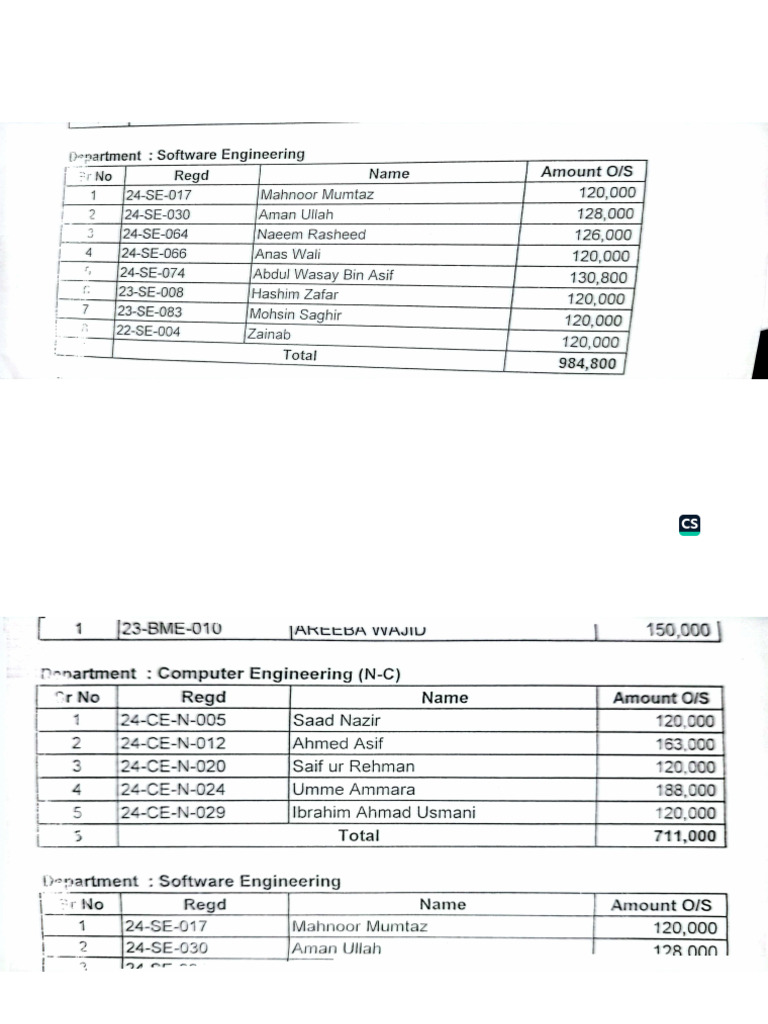 Student | PDF
