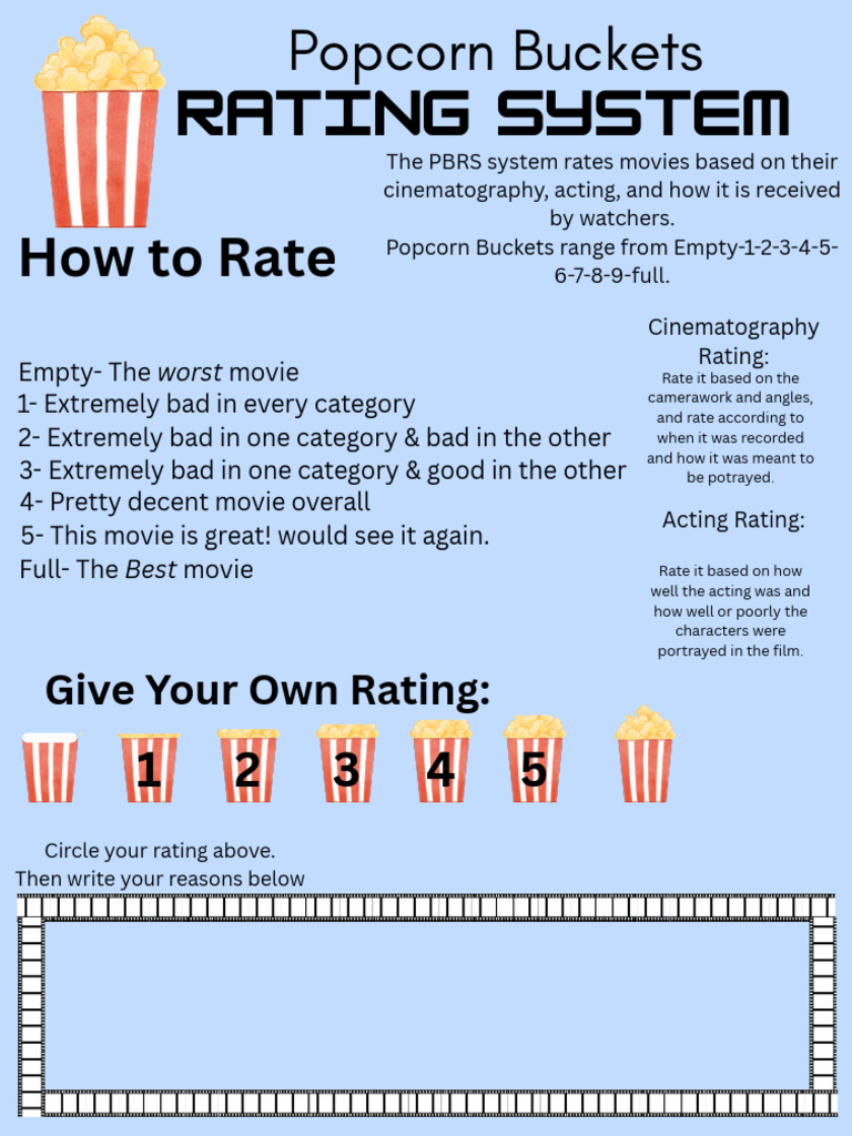 Popcorn Buckets Rating System | PDF