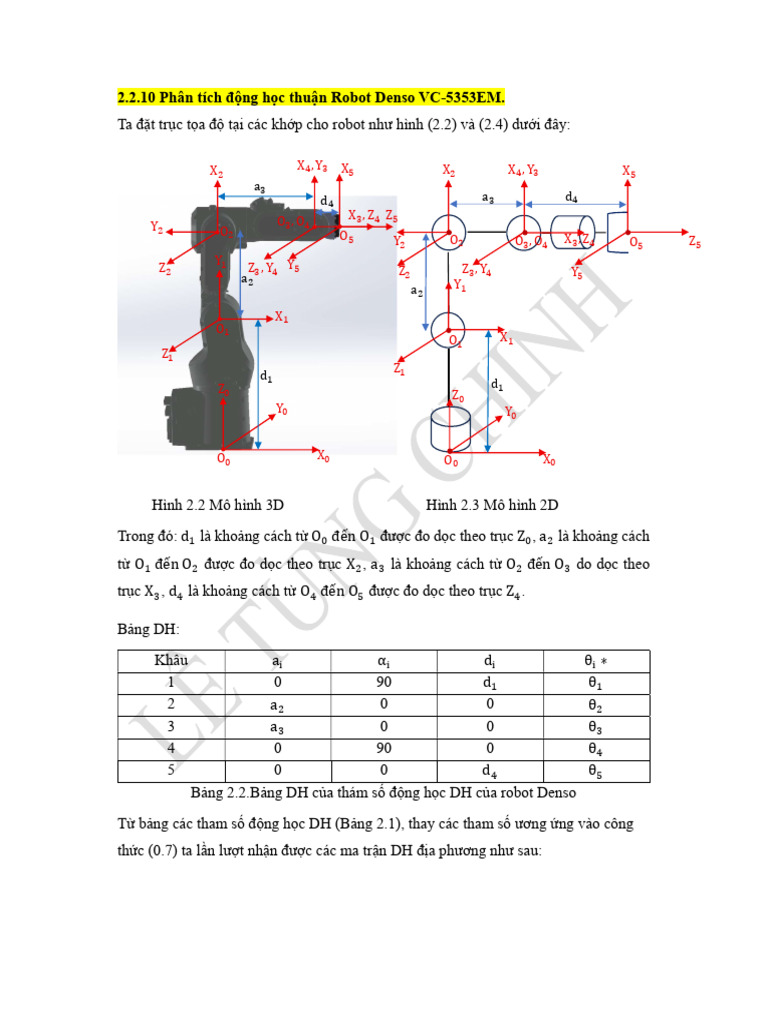 Động học robot denso | PDF