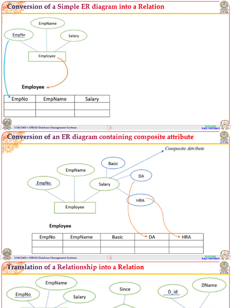 ER Diagram | PDF