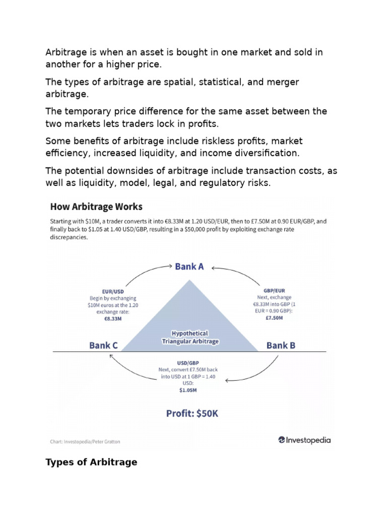 Arbitrage Overview (Basics) | PDF | Arbitrage | Long Term Capital ...