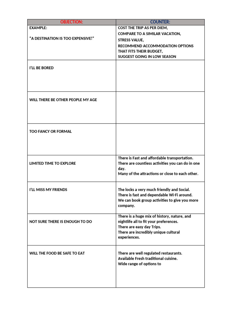 Objections and Counters - BS Post | PDF