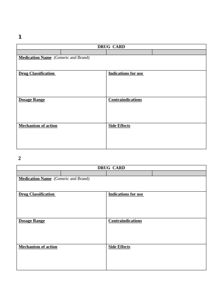 Drug Card Template | PDF