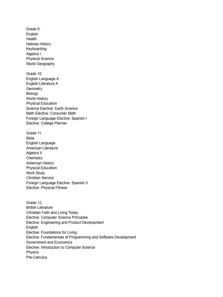 Course List | PDF