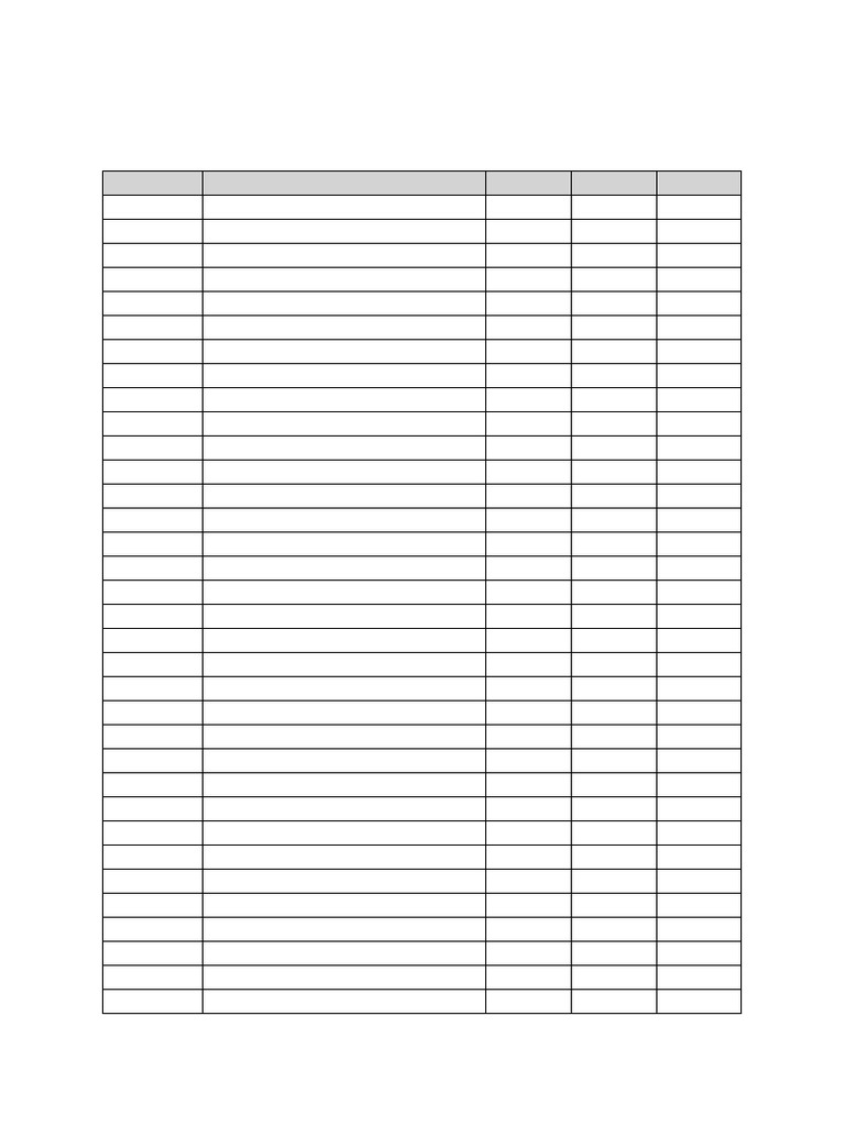 Class 10 Master Portions One Page | PDF