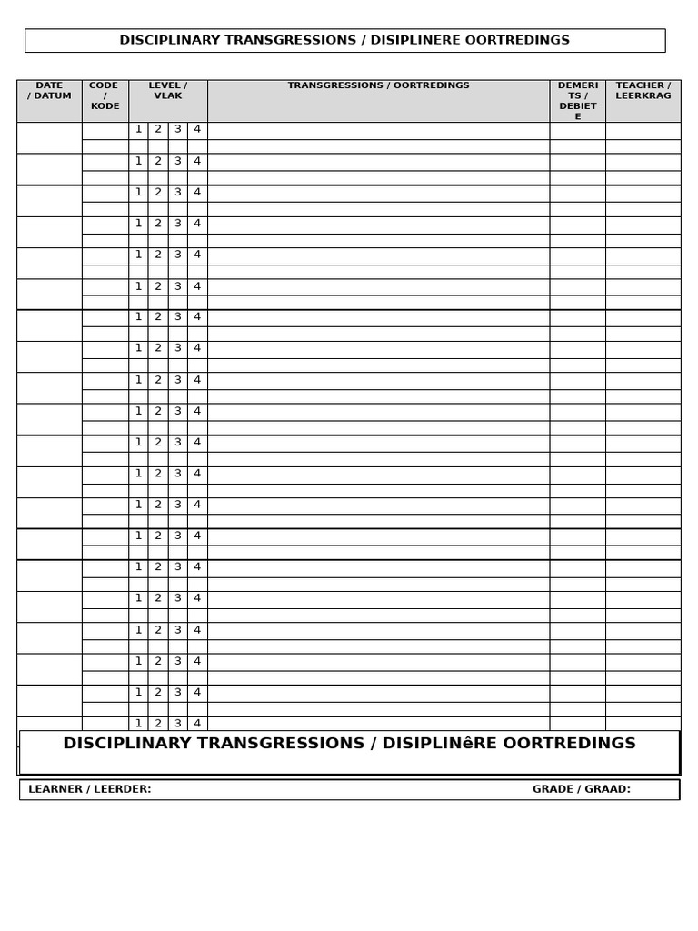 Transgressions Page For Learners 2025 | PDF