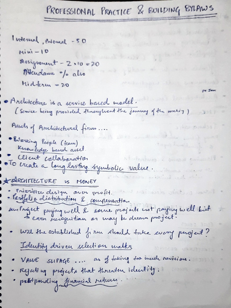 Professional Practice Notes | PDF