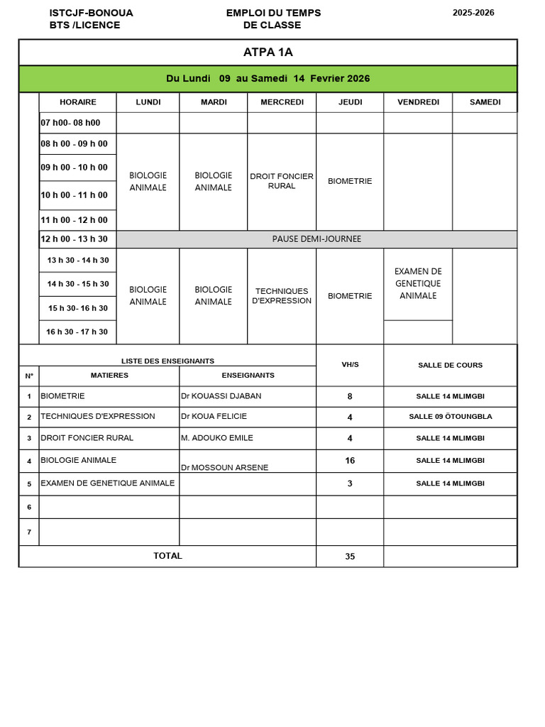 Edt Atpa 1a Sem 12 - Copie | PDF