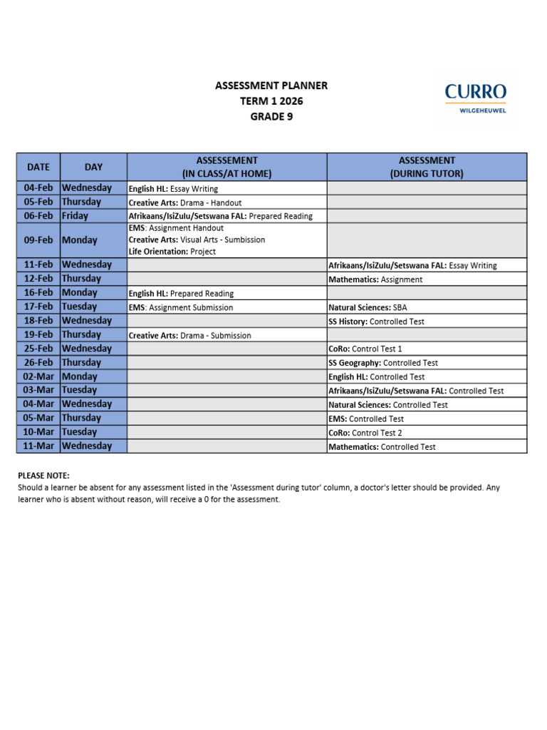 Grade 9 - Assessment Planner Term 1 | PDF