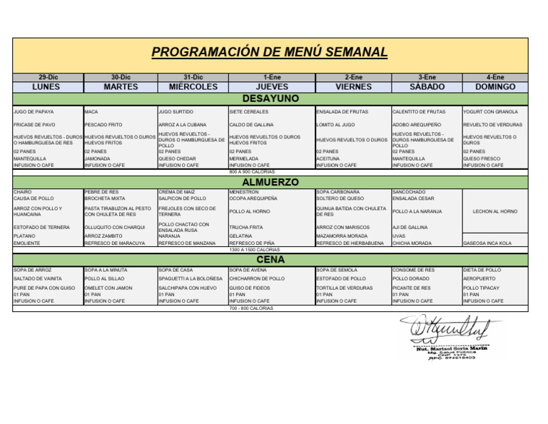 Programacion de Menús Dinastia Del Sabor (Semana 01-Enero 2026) | PDF ...