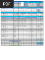 NSFT Daily Berthing Report | PDF | Freight Transport | Shipping