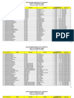 Nama Peserta PLPG Periode 8 Tahun 2012 Rayon Unej