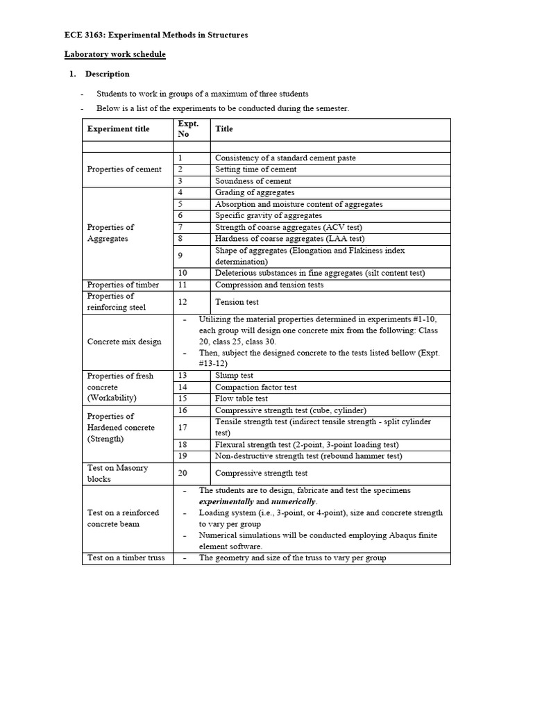 ECE 3163 - Laboratory Work Schedule-To Lab | PDF | Concrete | Strength ...