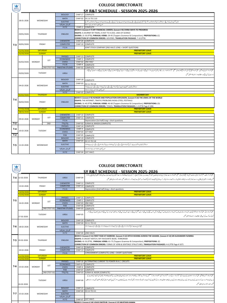 SY - R&T Syllabus 2026 | PDF