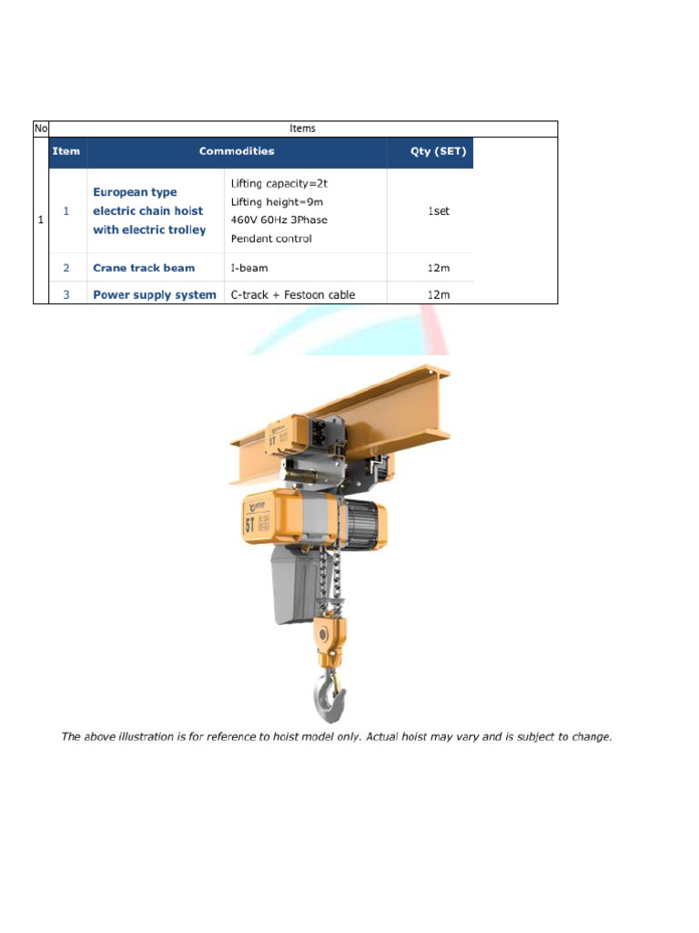 Crane | PDF