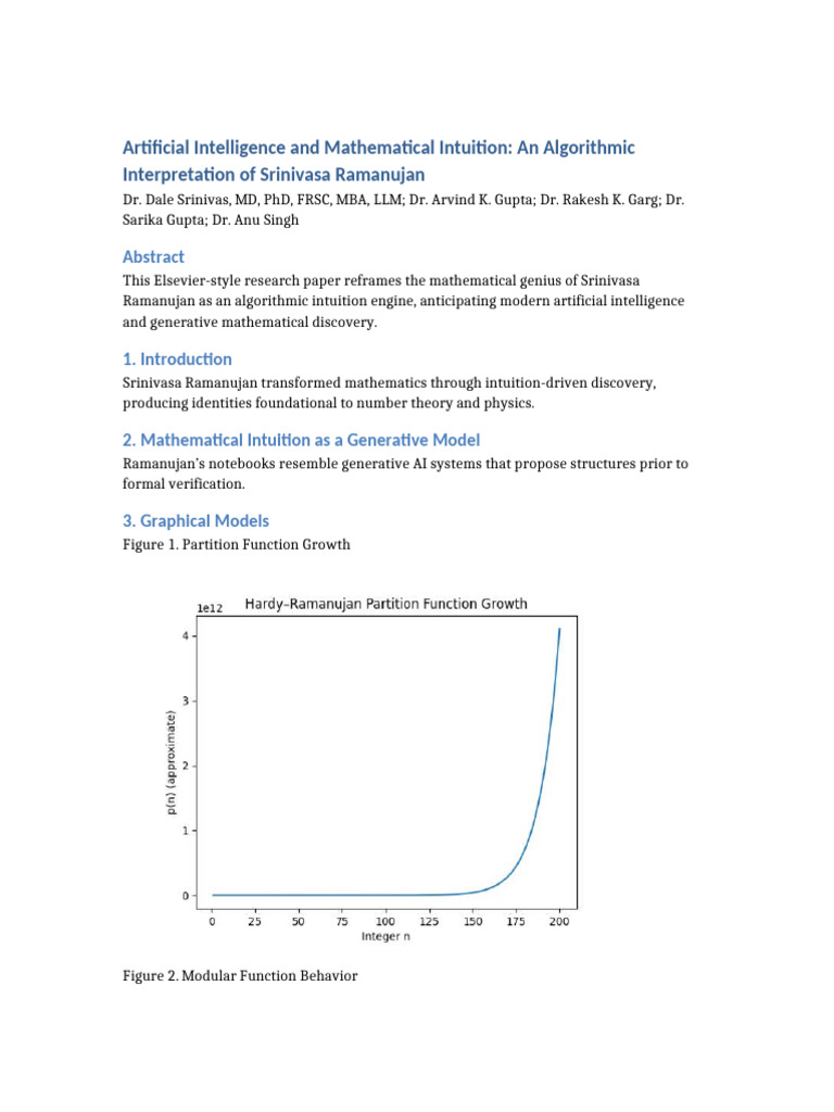 Ramanujan AI Mathematical Intuition Elsevier | PDF