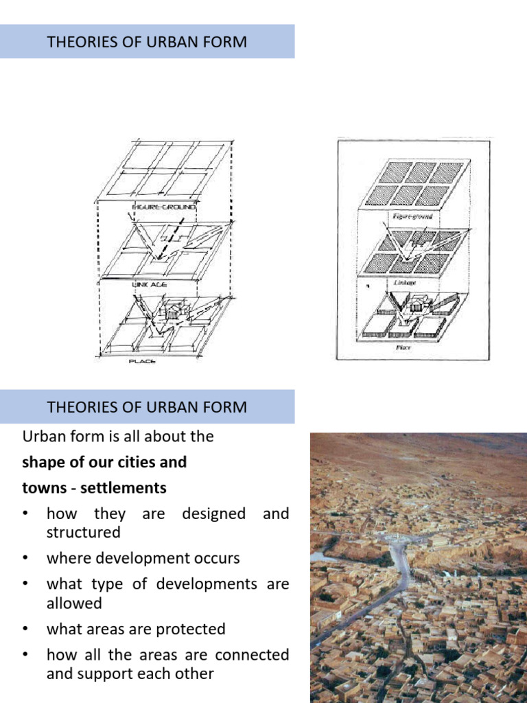 Week Theories of Urban Form | PDF | Space | Urban Design