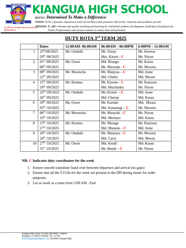 Duty Rota 3rd Term 2025-2 | PDF