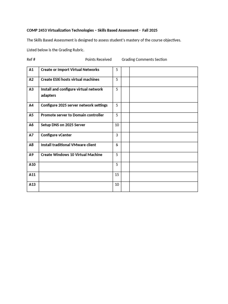 COMP 2453 Virtualization Technologies - Skills Based Assessment - Fall ...