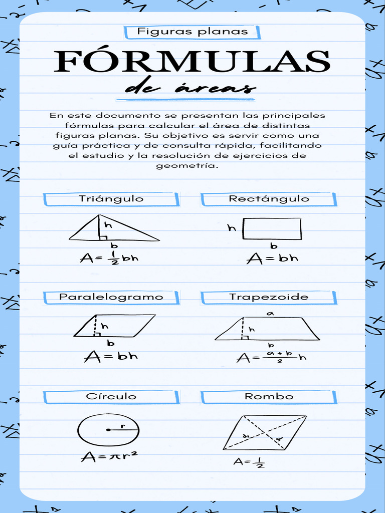 Formulario Mates | PDF