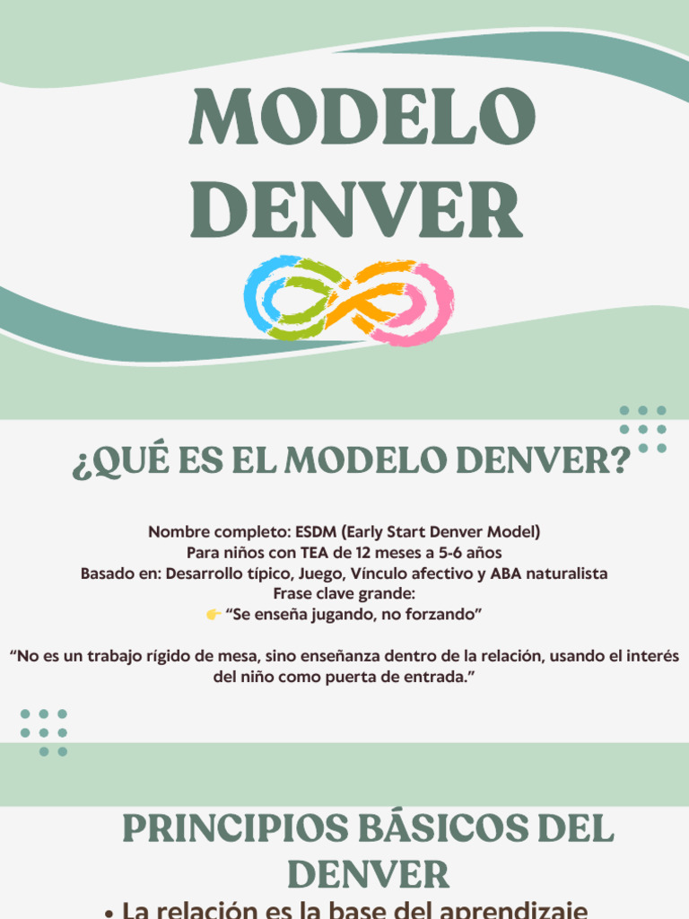 Modelo Denver | PDF | Aprendizaje | Autismo
