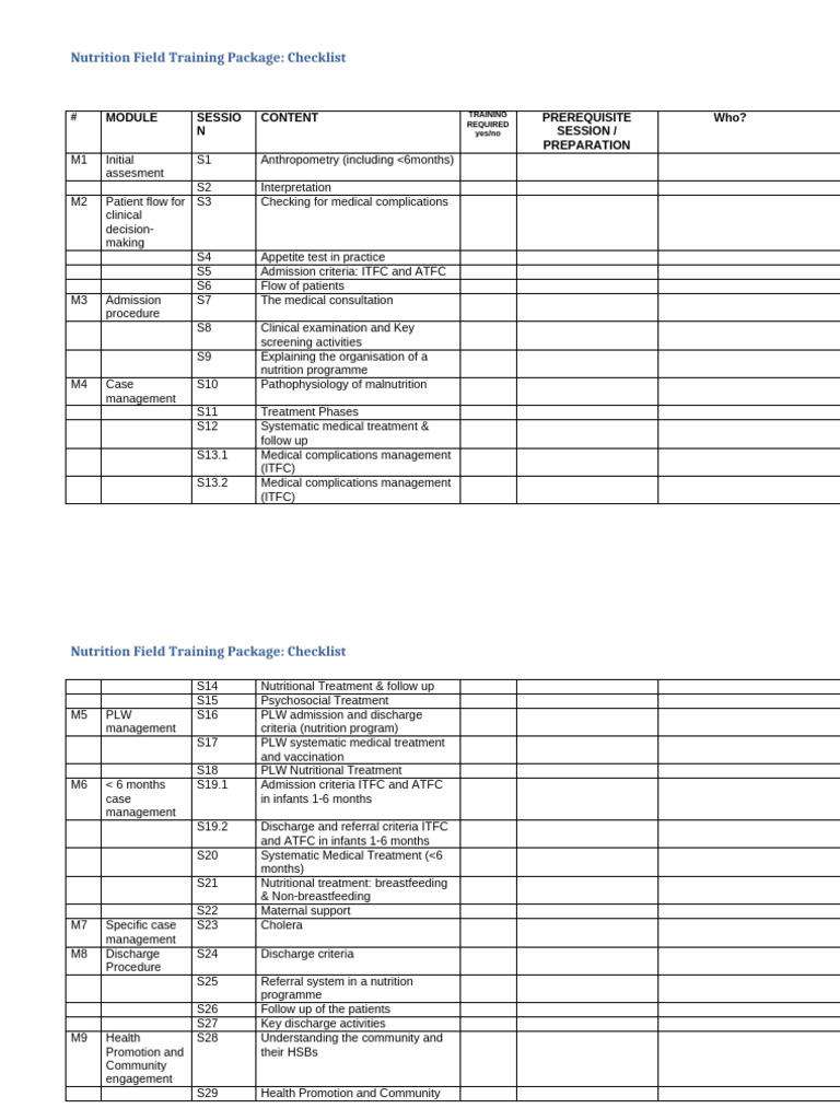 Nutrition Field Training Package Checklist-1 | PDF