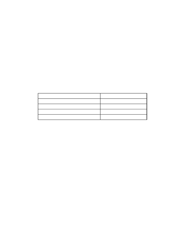 DBMS Mini Project Report Library Management System Long | PDF ...