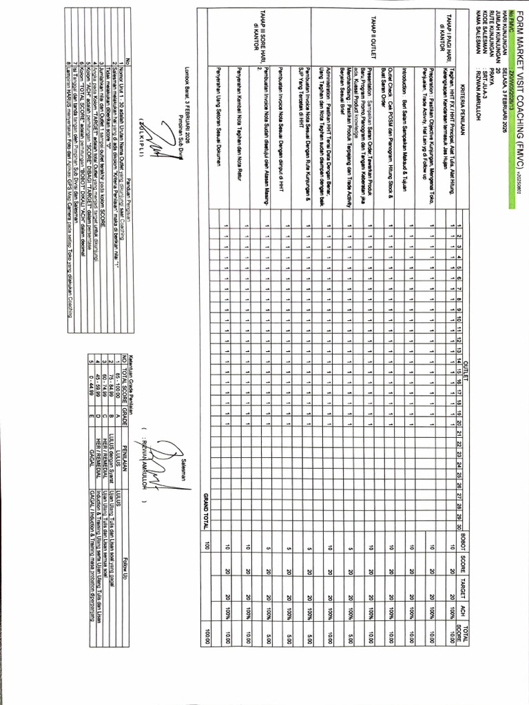Adobe Scan 3 Feb 2026 | PDF