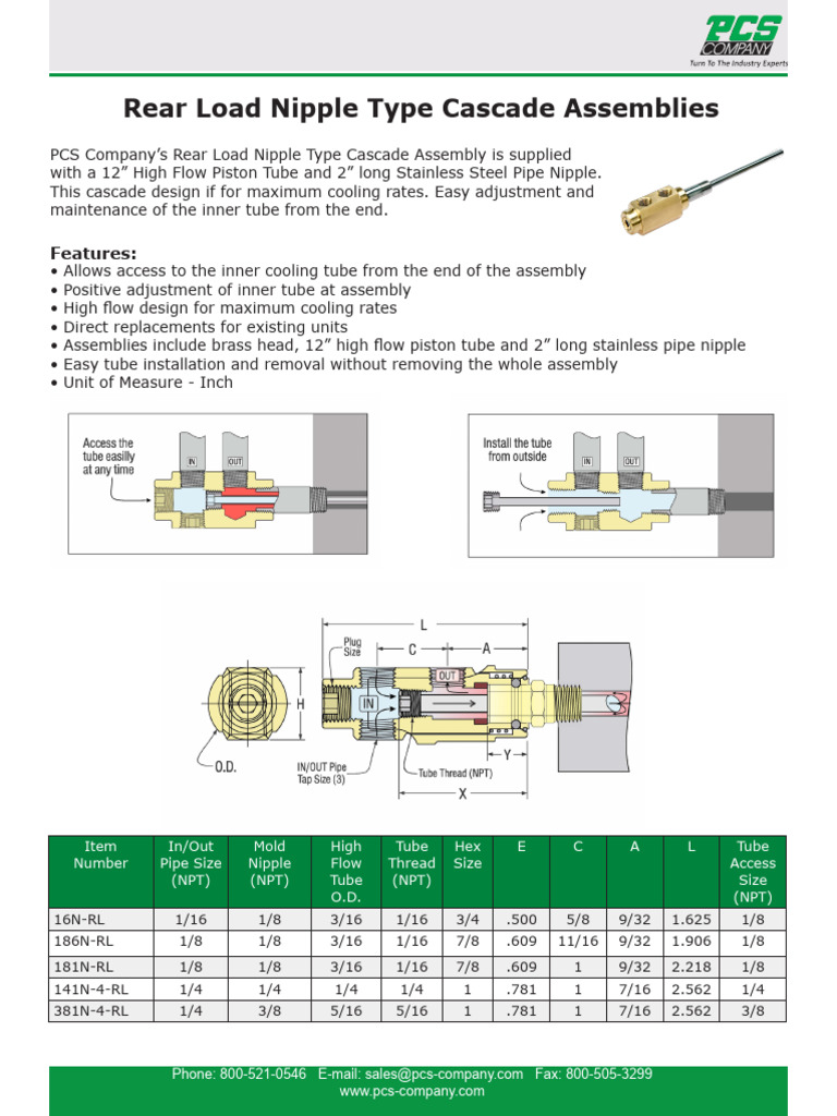 Catalog Rear Load Cascades 2023 | PDF | Pipe (Fluid Conveyance ...