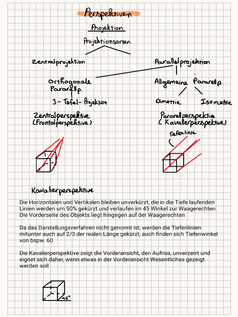 Pers | PDF