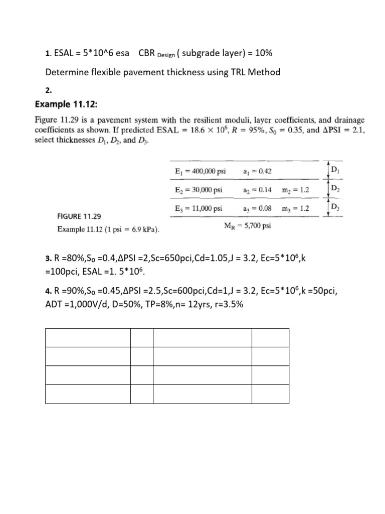 Pavement Design Tutorial Examples | PDF