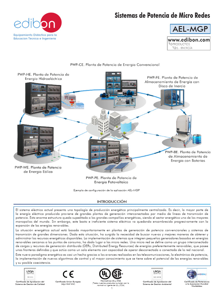 AEL-MGP Sistemas de Potencia de Micro Redes | PDF | Generador eléctrico ...