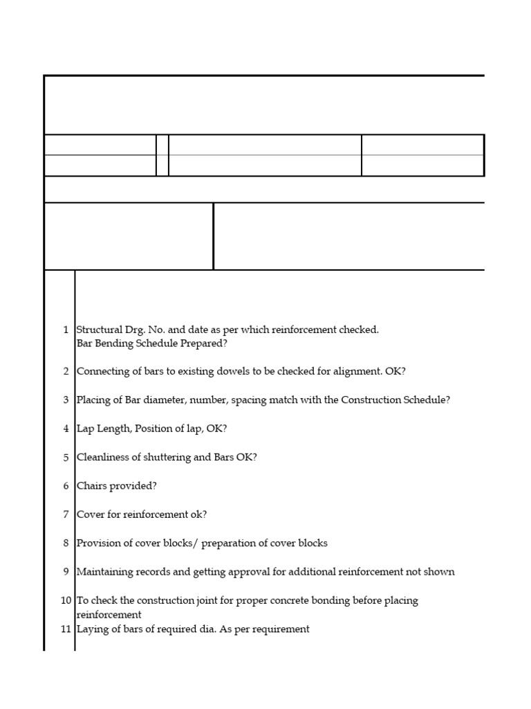 Checklist For Reinforcement | PDF
