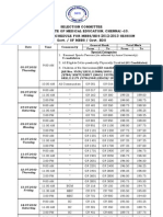 Counselling MBBS BDS