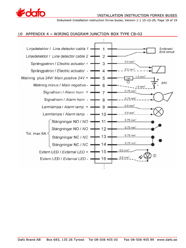 Elschema CB02 | PDF