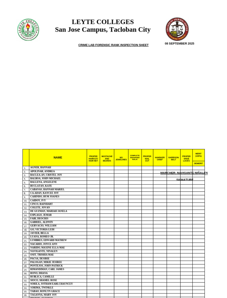 Forensic Inspection | PDF