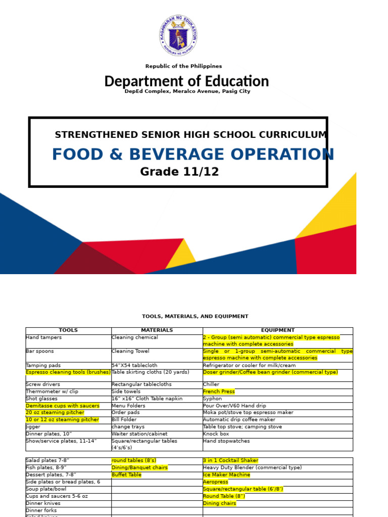 Food and Beverage Operation A - o Jun 9 | PDF | Spoon | Drink